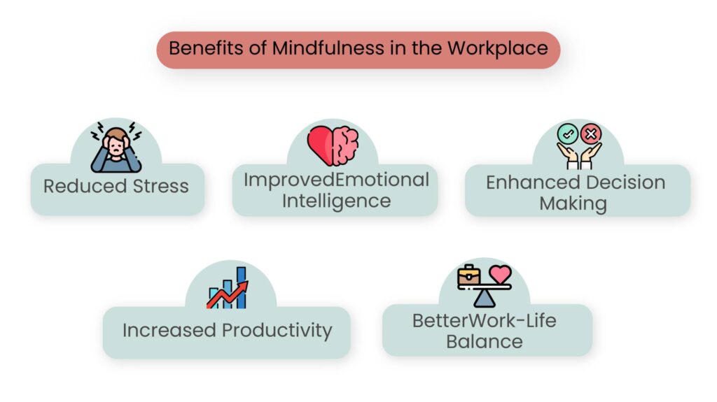 Benefits-of-mindfulness